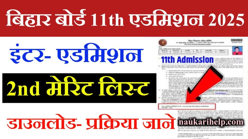 Bihar Board Inter 2nd Merit List 2025